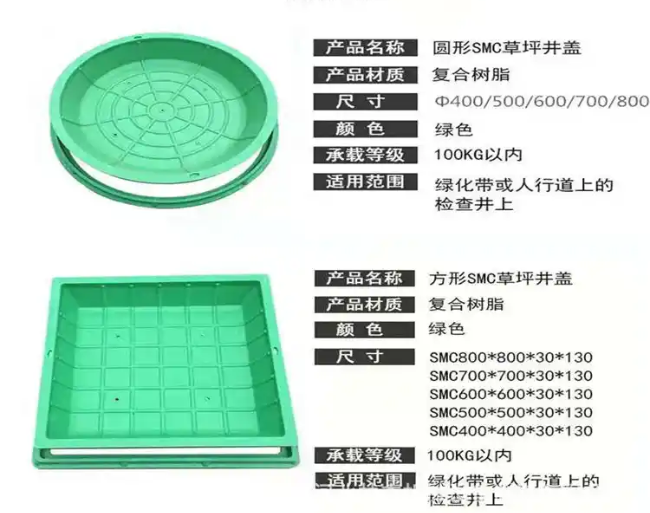 富民树脂复合种植井盖展示